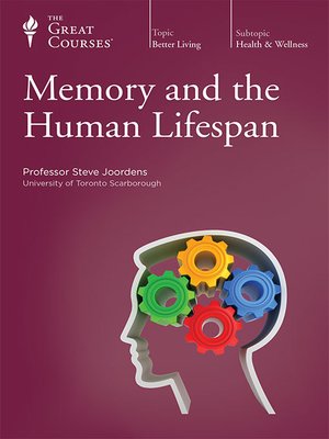 cover image of Memory and the Human Lifespan
